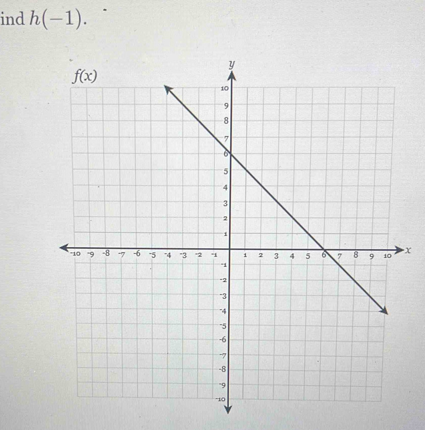 ind h(-1).
x