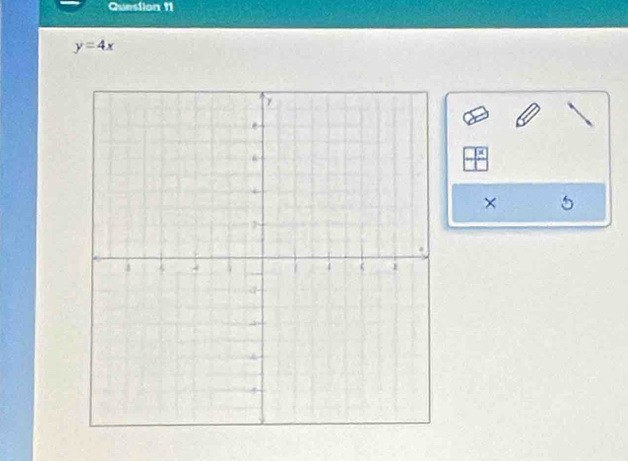 Quession 11
y=4x
× 5