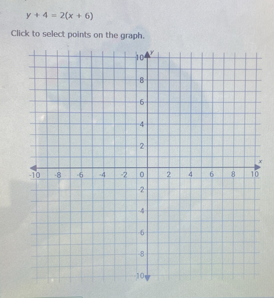 y+4=2(x+6)
Click to select points on the graph. 
×