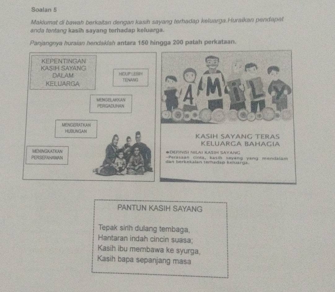 Soalan 5 
Maklumat di bawah berkaitan dengan kasih sayang terhadap keluarga.Huraikan pendapat 
anda tentang kasih sayang terhadap keluarga. 
Panjangnya huraian hendaklah antara 150 hingga 200 patah perkataan. 
KEPENTINGAN 
KASIH SAYANG 
DALAM HIOUP LEBIH 
TENANG 
KELUARGA 
MENGELAKKAN 
PERGADUHAN 
MENGERATKAN 
HUBUNGAN 
MENINGKATKAN 
PERSEFAHAMAN 
PANTUN KASIH SAYANG 
Tepak sirih dulang tembaga, 
Hantaran indah cincin suasa; 
Kasih ibu membawa ke syurga, 
Kasih bapa sepanjang masa
