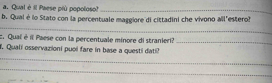 Qual è il Paese più popoloso?_ 
b. Qual è lo Stato con la percentuale maggiore di cittadini che vivono all’estero? 
_ 
c. Qual è il Paese con la percentuale minore di stranieri?_ 
d. Quali osservazioni puoi fare in base a questi dati? 
_ 
_