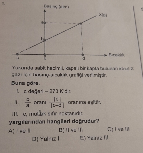 Yukarıda sabit hacimli, kapalı bir kapta bulunan ideal X
gazı için basınç-sıcaklık grafiği verilmiştir.
Buna göre,
I. c değeri - 273 K'dir.
I.  b/a  orani  |c|/|c-d|  oranına eşittir.
III. c, mut ak sifır noktasıdır.
yargılarından hangileri doğrudur?
A) I veⅡ B)ⅡveⅢ C) I ve III
D) Yalnız I E) Yalnız III