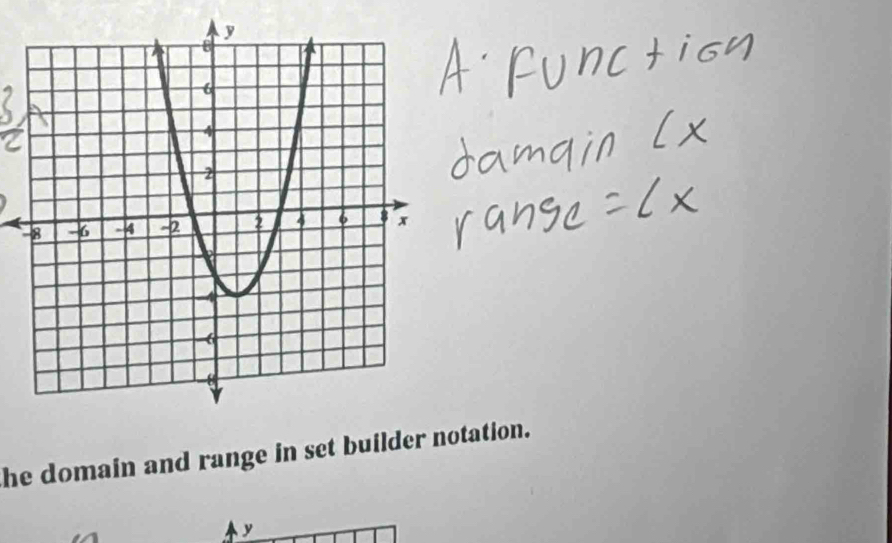 he domain and range in set builder notation.