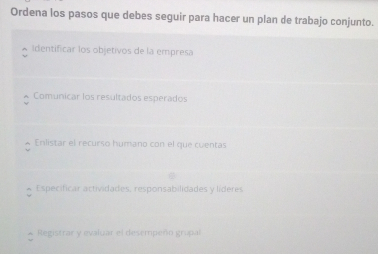 Resuelto:Ordena los pasos que debes seguir para hacer un plan de ...