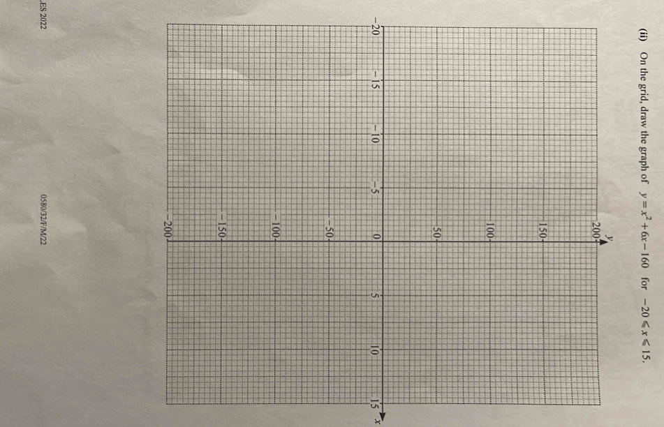 (ii) On the grid, draw the graph of y=x^2+6x-160 for -20≤slant x≤slant 15.
-5 x
ES 2022 0580/32/F/M/22