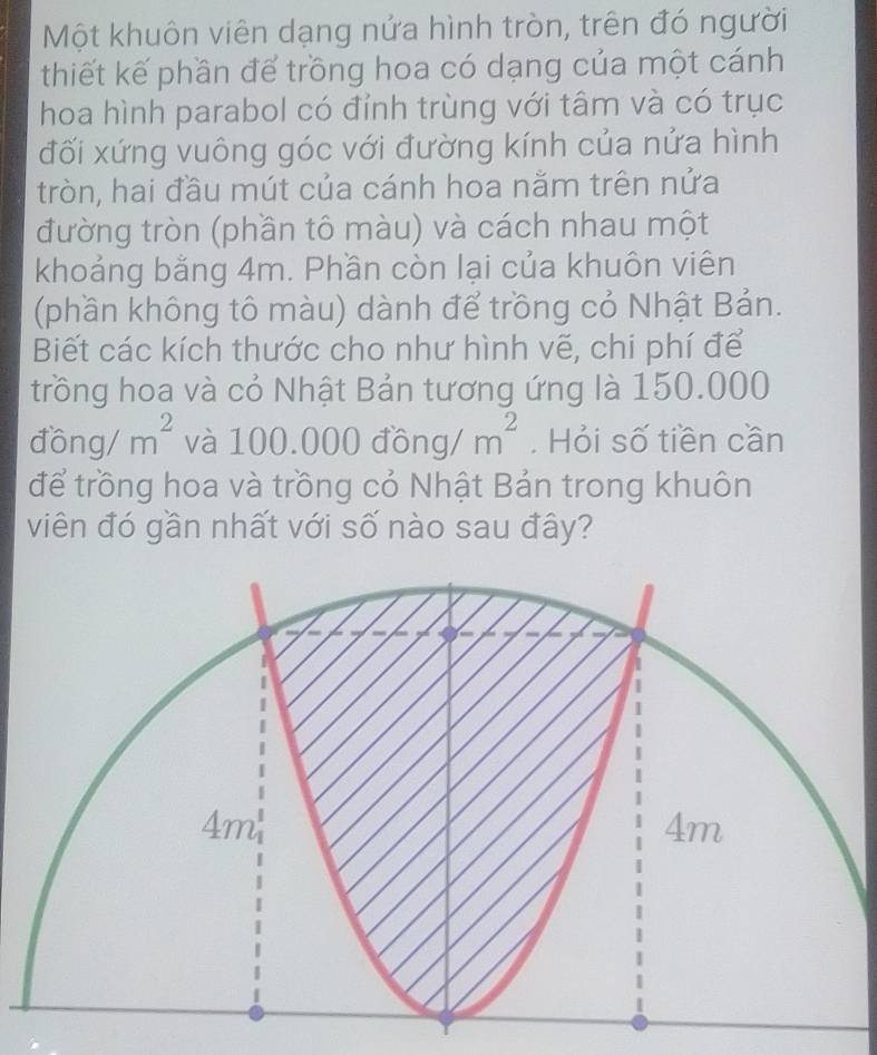 Một khuôn viên dạng nửa hình tròn, trên đó người 
thiết kế phần để trồng hoa có dạng của một cánh 
hoa hình parabol có đỉnh trùng với tâm và có trục 
đối xứng vuông góc với đường kính của nửa hình 
tròn, hai đầu mút của cánh hoa nằm trên nửa 
đường tròn (phần tô màu) và cách nhau một 
khoảng bằng 4m. Phần còn lại của khuôn viên 
(phần không tô màu) dành để trồng cỏ Nhật Bản. 
Biết các kích thước cho như hình vẽ, chi phí để 
trồng hoa và cỏ Nhật Bản tương ứng là 150.000
ding/ m^2 và 100.000dong/m^2. Hỏi số tiền cần 
để trồng hoa và trồng cỏ Nhật Bản trong khuôn 
viên đó gần nhất với số nào sau đây?