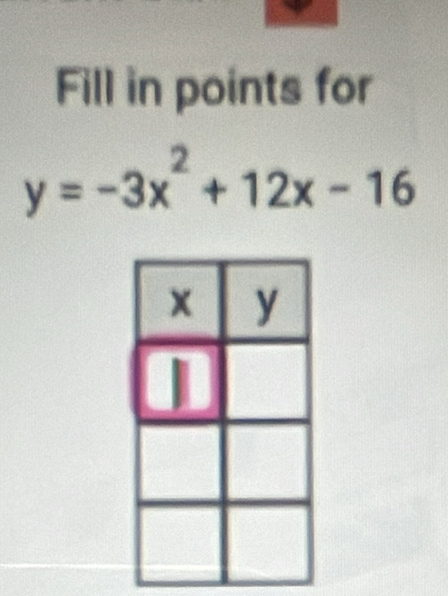 Fill in points for
y=-3x^2+12x-16