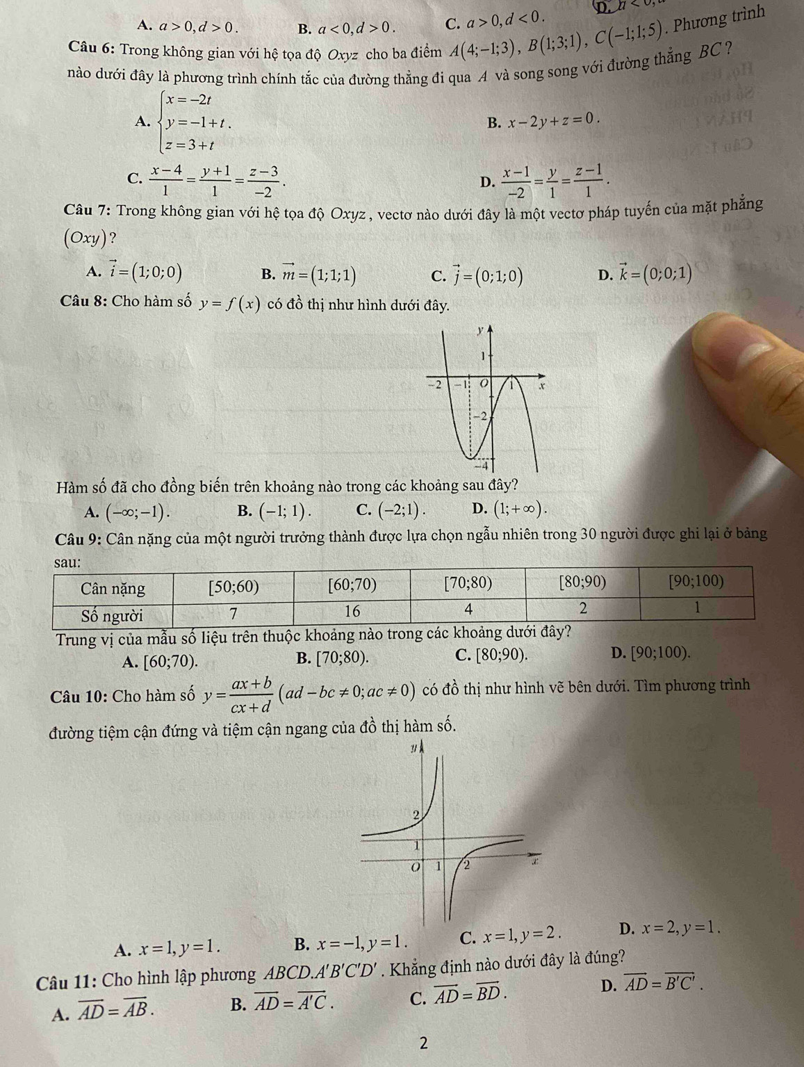 A. a>0,d>0. B. a<0,d>0. C. a>0,d<0.
D. n<0,
Câu 6: Trong không gian với hệ tọa độ Oxyz cho ba điểm A(4;-1;3),B(1;3;1),C(-1;1;5). Phương trình
nào dưới đây là phương trình chính tắc của đường thẳng đi qua A và song song với đường thẳng BC ?
A. beginarrayl x=-2t y=-1+t. z=3+tendarray.
B. x-2y+z=0.
C.  (x-4)/1 = (y+1)/1 = (z-3)/-2 .  (x-1)/-2 = y/1 = (z-1)/1 .
D.
Câu 7: Trong không gian với hệ tọa độ Oxyz , vectơ nào dưới đây là một vectơ pháp tuyến của mặt phẳng
(Oxy) ?
A. vector i=(1;0;0) vector m=(1;1;1) C. vector j=(0;1;0) D. vector k=(0;0;1)
B.
Câu 8: Cho hàm số y=f(x) có đồ thị như hình dưới đây.
Hàm số đã cho đồng biến trên khoảng nào trong các khoảng sau đây?
A. (-∈fty ;-1). B. (-1;1). C. (-2;1). D. (1;+∈fty ).
Câu 9: Cân nặng của một người trưởng thành được lựa chọn ngẫu nhiên trong 30 người được ghi lại ở bảng
Trung vị của mẫu số liệu trên thuộc khoảng nào trong các khoảng dưới đây?
A. [60;70). [70;80). [80;90). D. [90;100).
B.
C.
Câu 10: Cho hàm số y= (ax+b)/cx+d (ad-bc!= 0;ac!= 0) có đồ thị như hình vẽ bên dưới. Tìm phương trình
đường tiệm cận đứng và tiệm cận ngang của đồ thị hàm số.
A. x=1,y=1. B. x=-1,y=1. C. x=1,y=2. D. x=2,y=1.
Câu 11: Cho hình lập phương ABCD.. A'B'C'D'. Khẳng định nào dưới đây là đúng?
A. vector AD=vector AB. B. overline AD=overline A'C. C. vector AD=vector BD.
D. vector AD=vector B'C'.
2