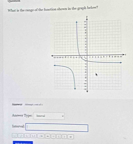 Question 
What is the range of the function shown in the graph below? 
Answer Aoagt s ont of a 
Answer Type: ^circ  Istral □ 
Interval: □ 
□ 6 6 -x x < 2</tex>  1/2 