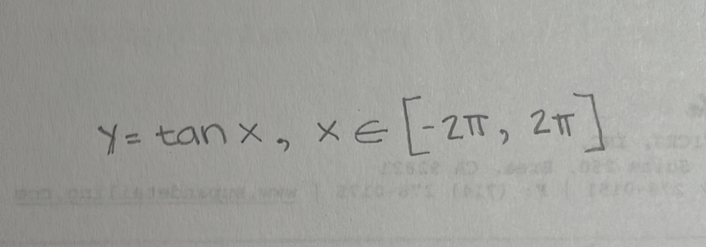 y=tan x, x∈ [-2π ,2π ]