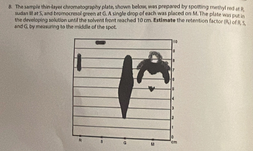 The sample thin-layer chromatography plate, shown below, was prepared by spotting methyl red at R 
sudan III at S, and bromocresol green at G. A single drop of each was placed on M. The plate was put in 
the developing solution until the solvent front reached 10 cm. Estimate the retention factor (R_e) of R, S, 
and G, by measuring to the middle of the spot.