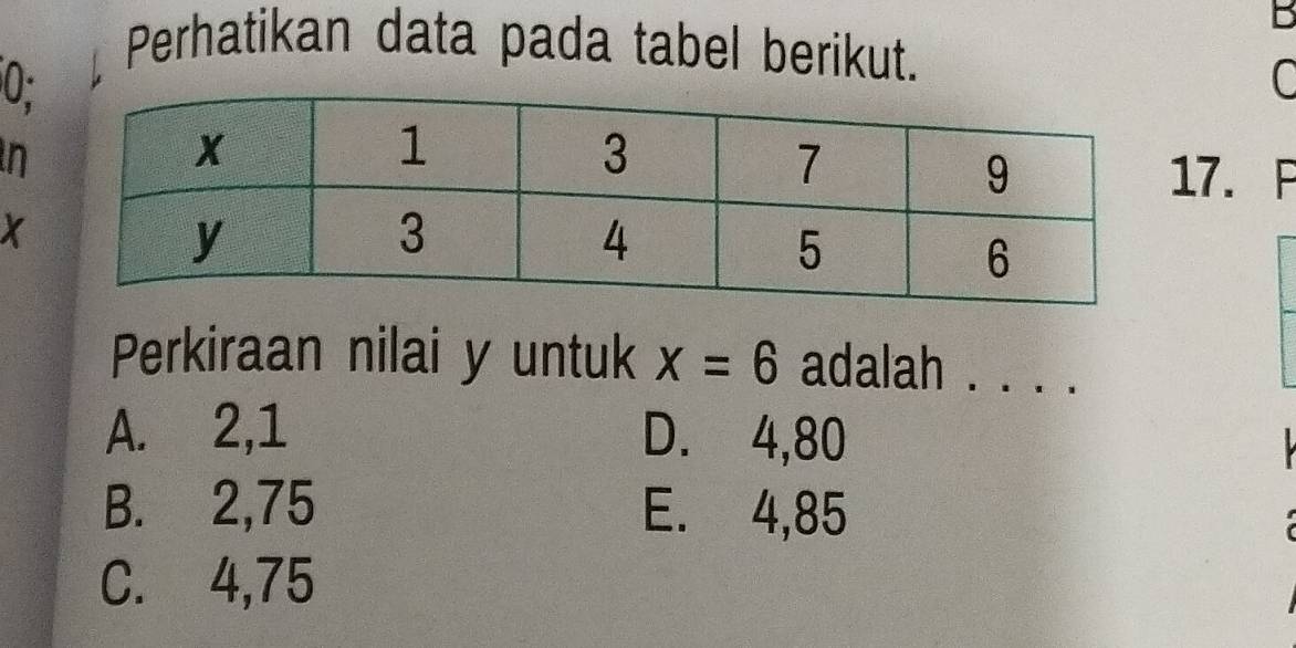 Perhatikan data pada tabel berikut.
0:
C
n
17. P
X
Perkiraan nilai y untuk x=6 adalah . . . .
A. 2, 1 D. 4, 80
|
B. 2,75 E. 4, 85
C.⩽ 4,75