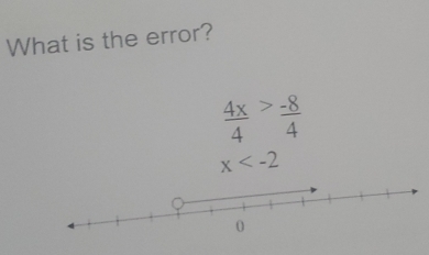 What is the error?
 4x/4 > (-8)/4 
x