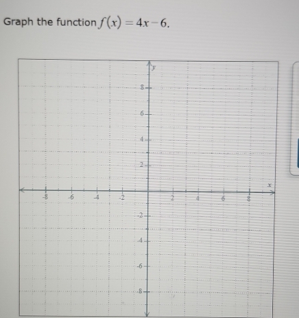 Graph the function f(x)=4x-6.