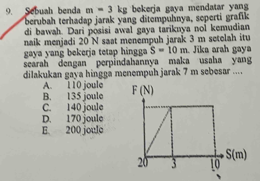 Sebuah benda m=3kg bekerja gaya mendatar yann 
berubah terhadap jarak yang ditempuhnya, seperti grafik
di bawah. Dari posisi awal gaya tariknya nol kemudian
naik menjadi 20 N saat menempuh jarak 3 m setelah itu
gaya yang bekerja tetap hingga S=10m Jika arah gaya
searah dengan perpindahannya maka usaha yang
dilakukan gaya hingga menempuh jarak 7 m sebesar ....
A. 110 joule
B. 135 joule
C. 140 joule
D. 170 joule
E. 200 joulc