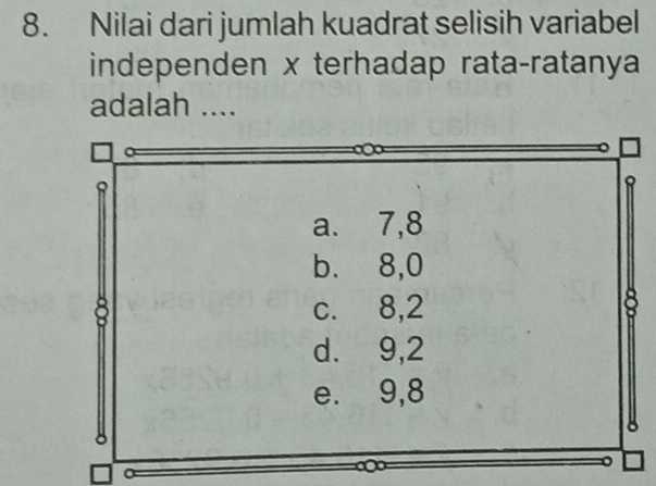 Nilai dari jumlah kuadrat selisih variabel 
independen x terhadap rata-ratanya 
adalah ....