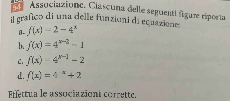 Associazione. Ciascuna delle seguenti figure riporta
il grafico di una delle funzioni di equazione:
a. f(x)=2-4^x
b. f(x)=4^(x-2)-1
C. f(x)=4^(x-1)-2
d. f(x)=4^(-x)+2
Effettua le associazioni corrette.