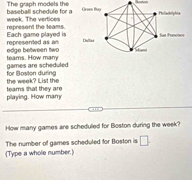 The graph models the 
Boston 
baseball schedule for a Green Bay Philadelphia
week. The vertices 
represent the teams. 
Each game played is San Francisco 
represented as an Dallas 
edge between two Miami 
teams. How many 
games are scheduled 
for Boston during 
the week? List the 
teams that they are 
playing. How many 
How many games are scheduled for Boston during the week? 
The number of games scheduled for Boston is □ . 
(Type a whole number.)