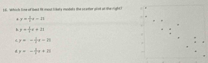 Which line of best fit most likely models the scatter plot at the right?
a. y= 1/2 x-21
b. y= 1/2 x+21
C. y=- 1/2 x-21
d y=- 1/2 x+21