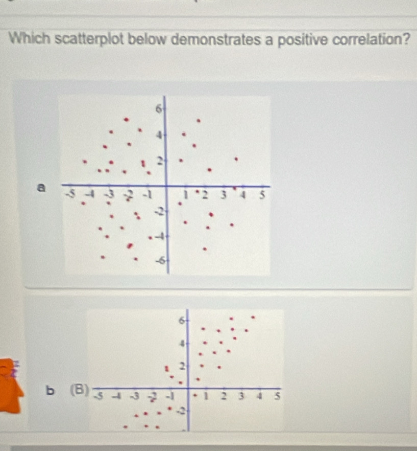 Which scatterplot below demonstrates a positive correlation?
a
b (