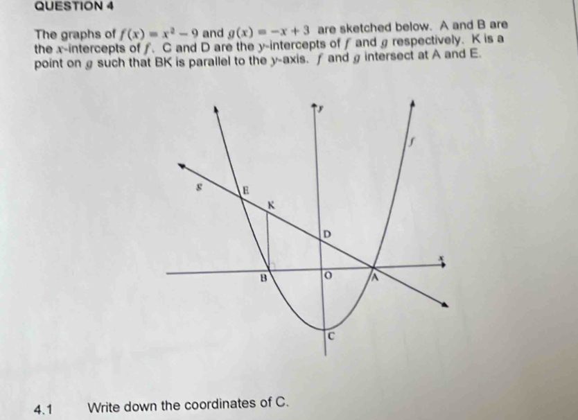 The graphs of f(x)=x^2-9 and g(x)=-x+3 are sketched below. A and B are
the x-intercepts of f. C and D are the y-intercepts of f and g respectively. K is a
point ong such that BK is parallel to the y-axis. ∫ andg intersect at A and E.
4.1 Write down the coordinates of C.