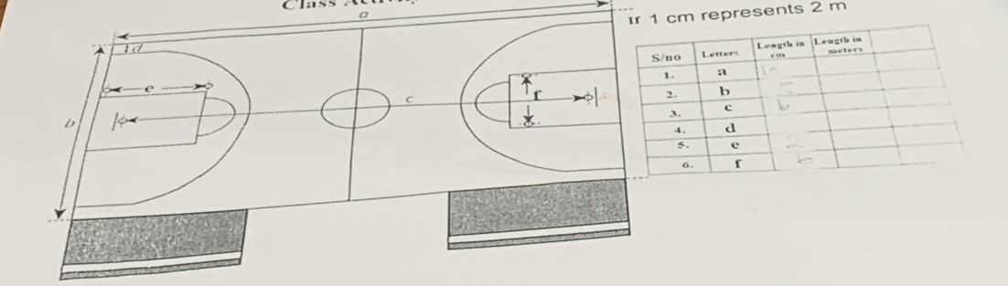 Cass 
a 
Ir 1 cm represents 2 m
e 
C 
b