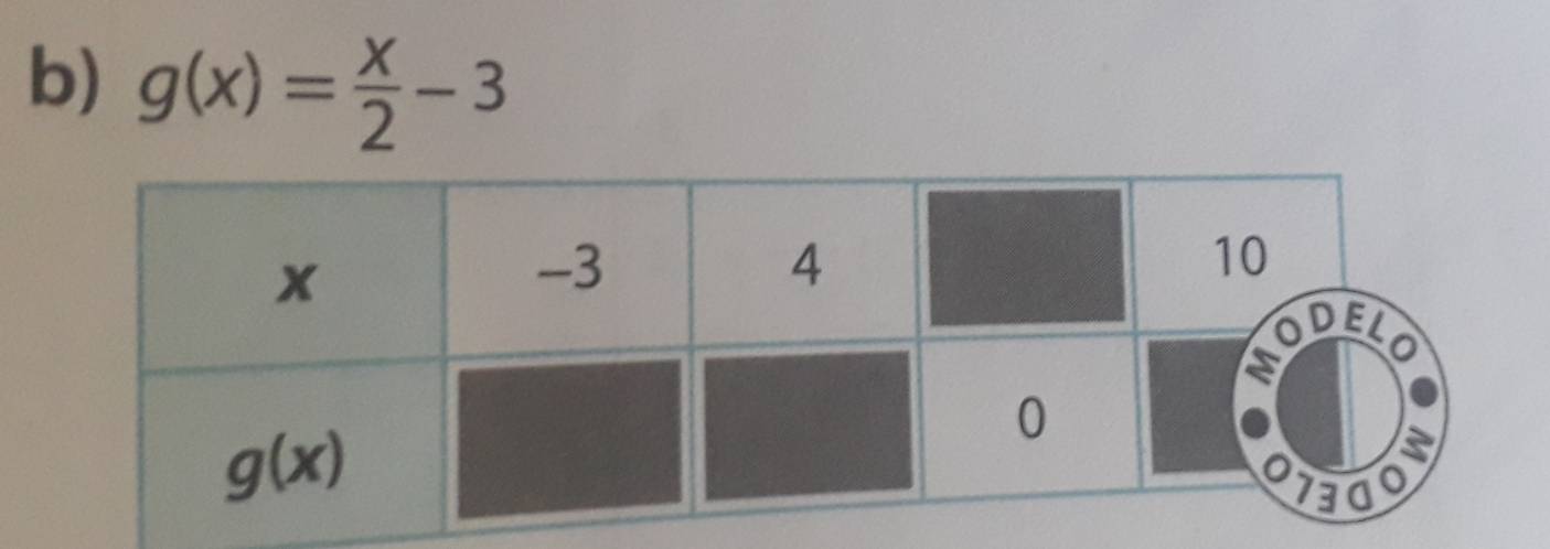 g(x)= x/2 -3