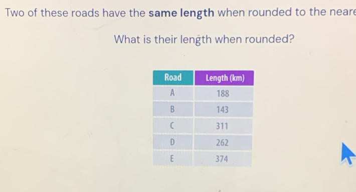 Solved: Two of these roads have the same length when rounded to the ...