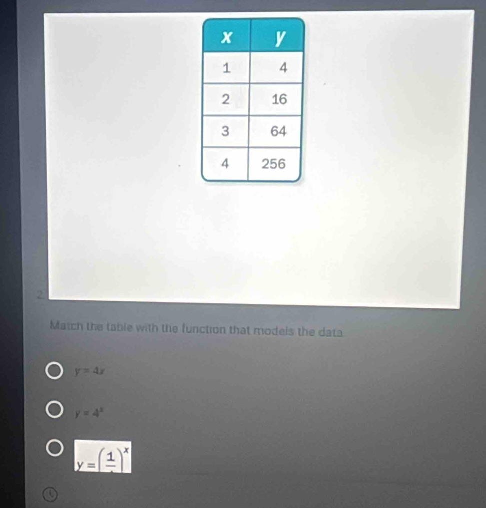 Match the table with the function that models the data
y=4x
y=4^x
y=(_ 1)^x