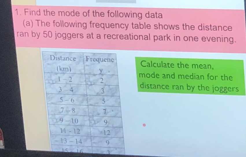 Find the mode of the following data 
(a) The following frequency table shows the distance 
ran by 50 joggers at a recreational park in one evening. 
Calculate the mean, 
mode and median for the 
distance ran by the joggers 
3