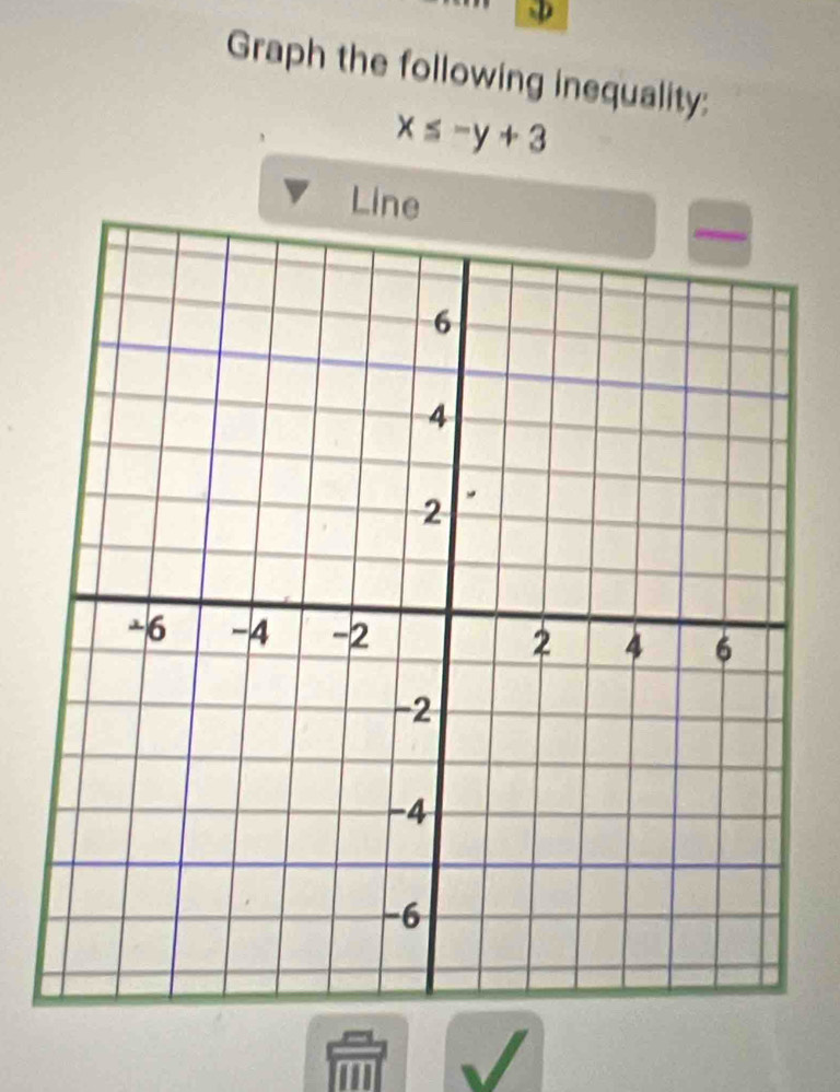 Graph the following inequality:
x≤ -y+3
Line 
√