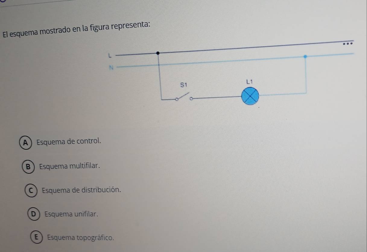 El esquema mostrado en la figura representa:
AEsquema de control.
BEsquema multifilar.
C ) Esquema de distribución.
D Esquema unifilar.
E ) Esquema topográfico.