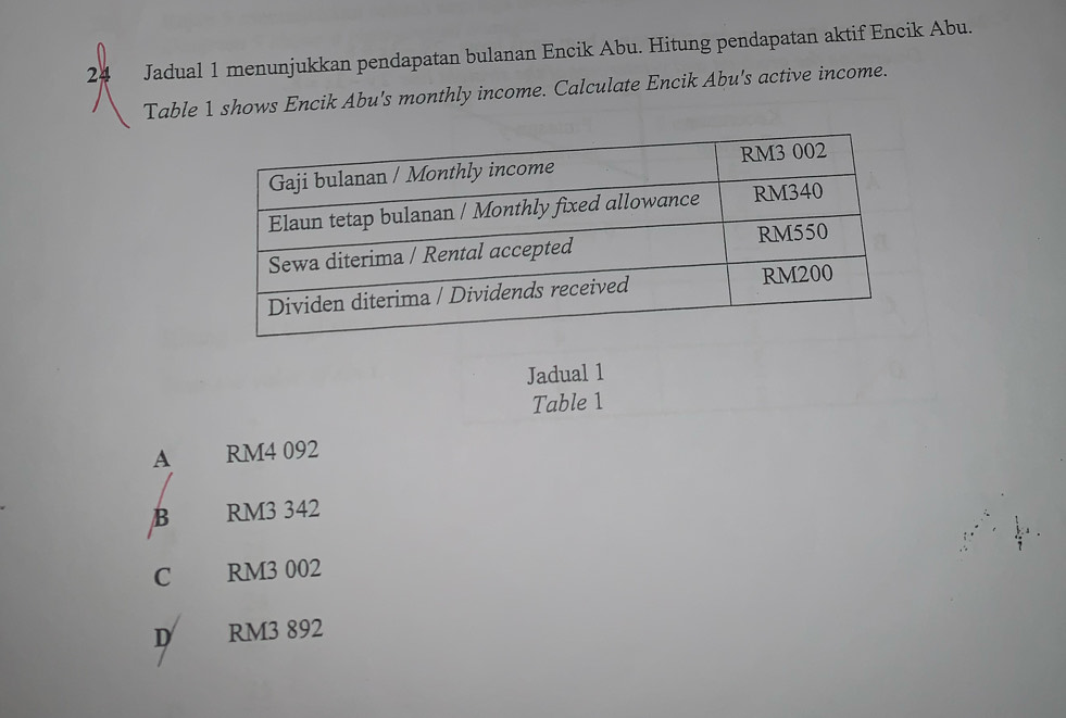 Jadual 1 menunjukkan pendapatan bulanan Encik Abu. Hitung pendapatan aktif Encik Abu.
Table 1 shows Encik Abu's monthly income. Calculate Encik Abu's active income.
Jadual 1
Table 1
A RM4 092
B RM3 342
C RM3 002
D RM3 892