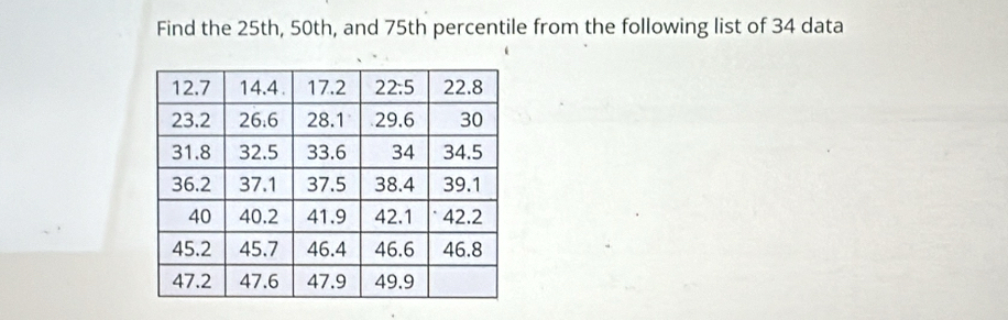 Find the 25th, 50th, and 75th percentile from the following list of 34 data