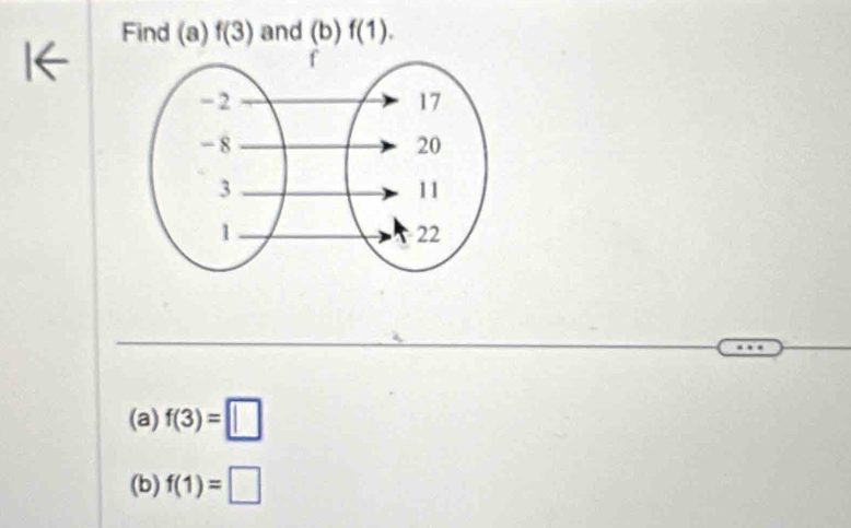 Find (a) f(3) and (b)f(1). 
(a) f(3)=□
(b) f(1)=□