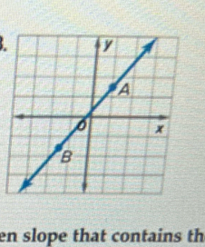 en slope that contains th