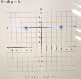 Graph y=5.

3 of 7