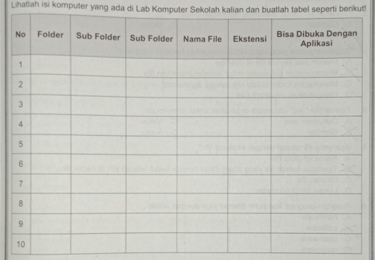 Lihatlah isi komputer yang ada di Lab Komputer Sekolah kalian dan buatlah tabel seperti berikut!