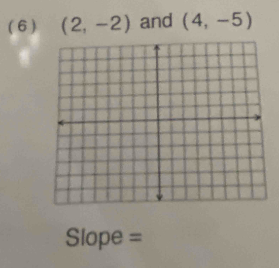 (6) (2,-2) and (4,-5)
Slope =