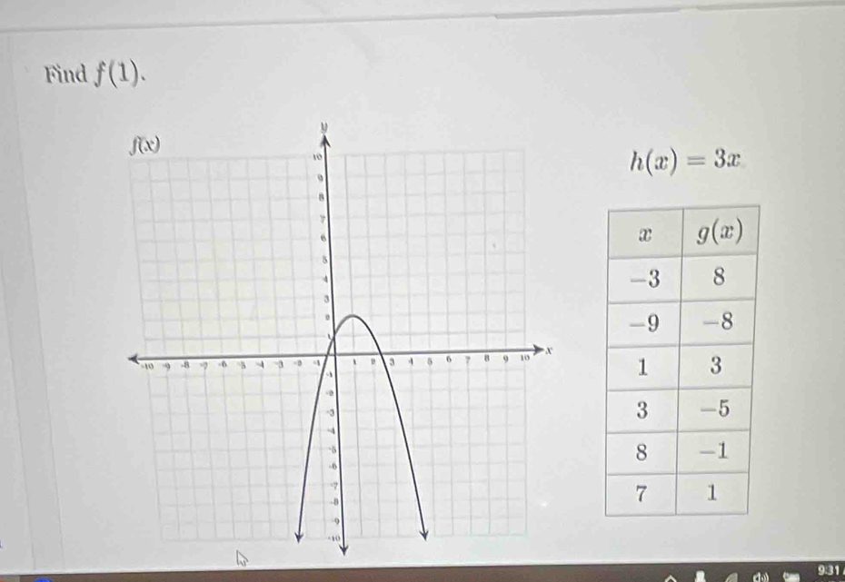 Find f(1).
h(x)=3x

931