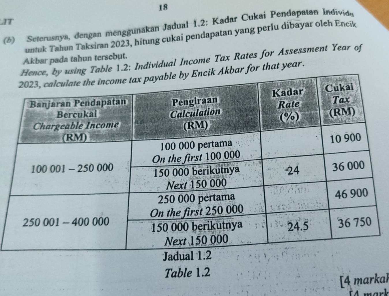 IT 
(6) Seterusnya, dengan menggunakan Jadual 1.2: Kadar Cukai Pendapatan Individu 
untuk Tahun Taksiran 2023, hitung cukai pendapatan yang perlu dibayar oleh Encik 
Akbar pada tahun tersebut. 
Table 1.2: Individual Income Tax Rates for Assessment Year of 
ar for that year. 
Table 1.2 
[4 markah 
İA mark