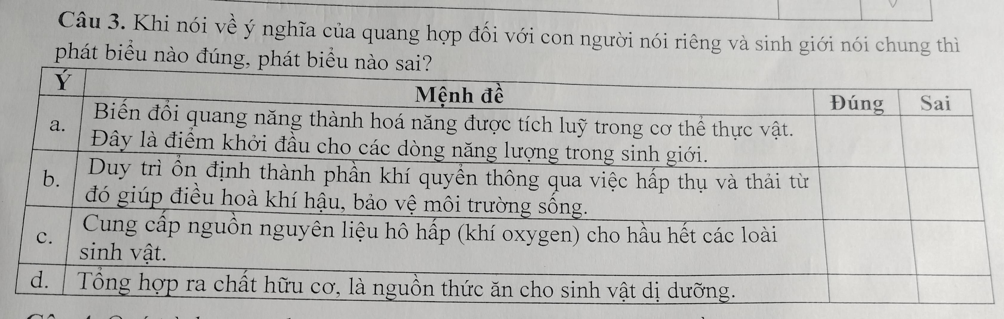 Khi nói về ý nghĩa của quang hợp đối với con người nói riêng và sinh giới nói chung thì 
phát biểu nào đúng, phát biểu n