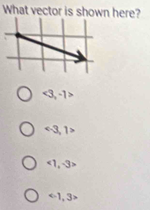 What vector is shown here?
<3</tex>, -1

<1</tex>, -3
<1, 3>