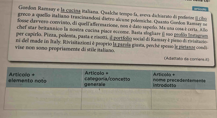 articolo 
Gordon Ramsay e la cucina italiana. Qualche tempo fa, aveva dichiarato di preferire il cibo 
greco a quello italiano trascinandosi dietro alcune polemiche. Quanto Gordon Ramsay ne 
fosse davvero convinto, di quell affermazione, non è dato saperlo. Ma una cosa è certa. Allo 
chef star britannico la nostra cucina piace eccome. Basta sfogliare il suo profilo Instagram 
per capirlo. Pizza, polenta, pasta e risotti, il portfolio social di Ramsay è pieno di rivisitazio- 
ni del made in Italy. Rivisitazioni è proprio la parola giusta, perché spesso le pietanze condi- 
vise non sono propriamente di stile italiano. 
(Adattato da corriere.it)