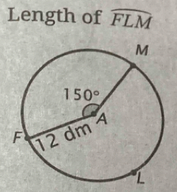 Length of widehat FLM