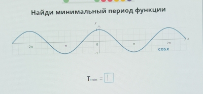 Найди минимальный πериοд φункции
T_min=□