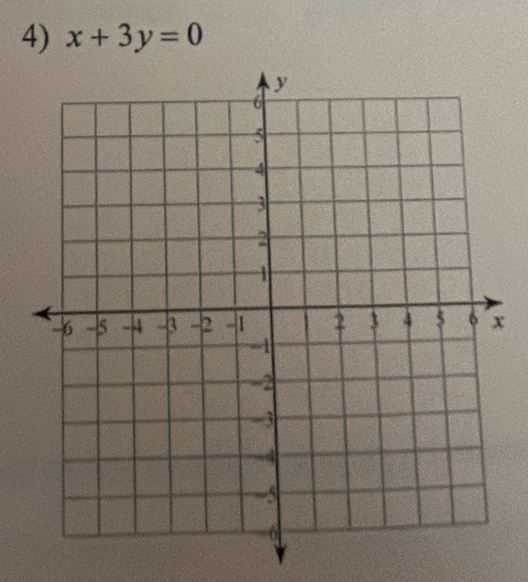 x+3y=0