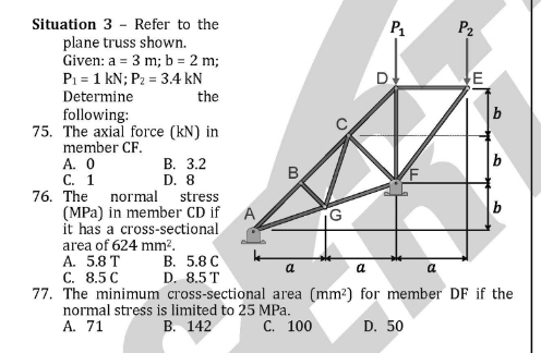 Situation 3 - Refer to the
plane truss shown.
Given: a=3m;b=2m.
P_1=1kN;P_2=3.4kN
Determine the
following:
75. The axial force (kN) in
member CF.
A. 0 B. 3.2
C. 1 D. 8
76. The normal stress
(MPa) in member CD if
it has a cross-sectional
area of 624mm^2.
A. 5.8T B. 5.8 C
C. 8.5 C D. 8.5 T
77. The minimum cross-sectional area
normal stress is limited to 25 MPa.
A. 71 B. 142 C. 100 D. 50