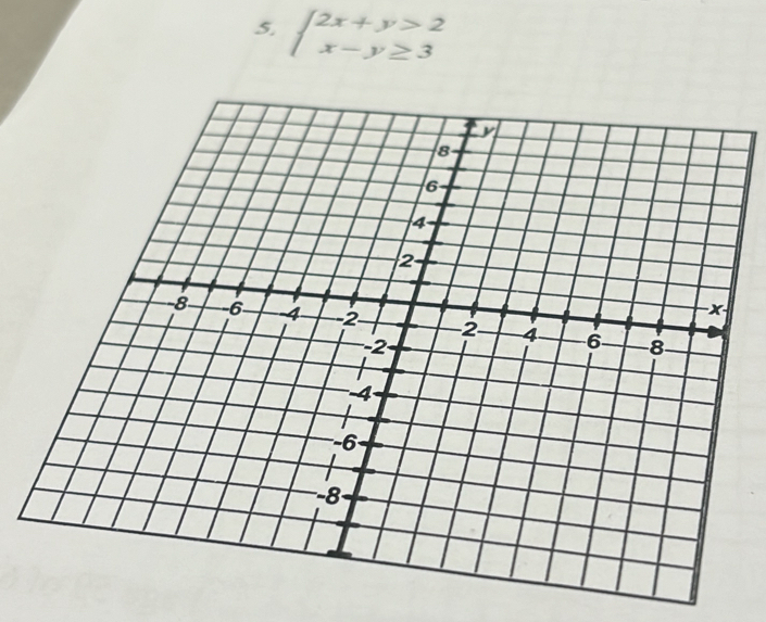 beginarrayl 2x+y>2 x-y≥ 3endarray.