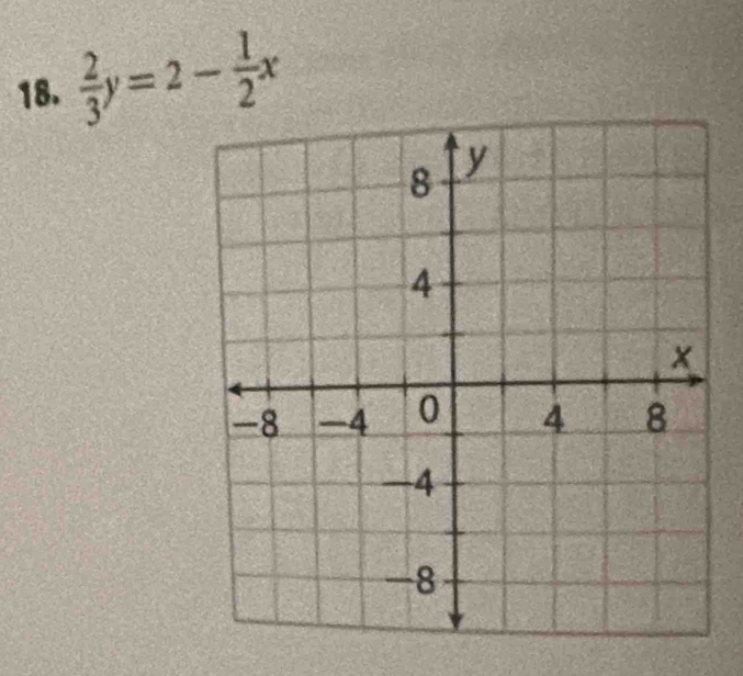  2/3 y=2- 1/2 x